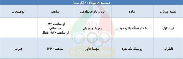 سی و یکمین دوره بازیهای المپیک تابستانی2016؛ برنامه مسابقات نمایندگان ایران در روز سوم المپیک