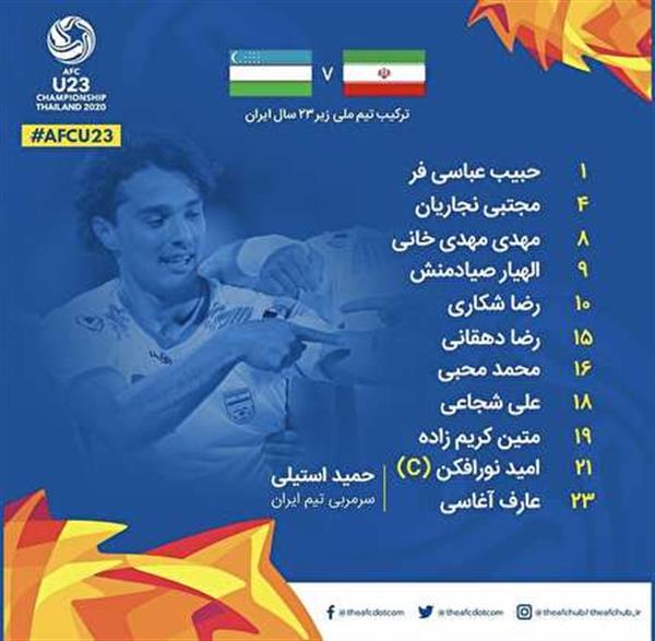 در آستانه نخستین دیدار مقابل ازبکستان؛ترکیب تیم فوتبال المپیک ایران اعلام شد