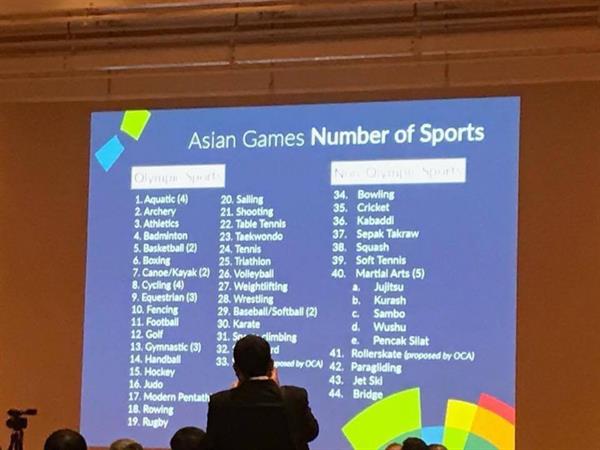 42 رشته ورزشی در جاکارتا 2018