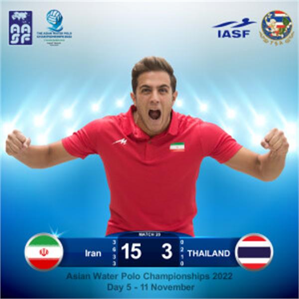 Iranian Water Polo Records Historic Asian Win Olympic