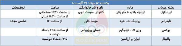 سی و یکمین دوره بازیهای المپیک تابستانی2016؛ برنامه مسابقات نمایندگان ایران در روز دوم المپیک
