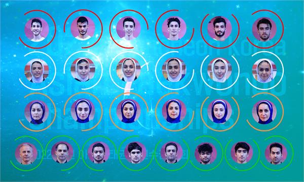 جهت حضور در مسابقات قهرمانی آسیا؛تیم های ملی تکواندو دوشنبه راهی کره جنوبی می شوند