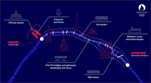 تعیین لوکیشن افتتاحیه پاریس 2024