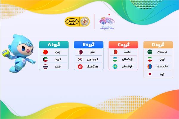 ایران در سخت ترین گروه بازی های آسیایی هندبال مردان