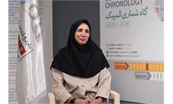 پدیده بلوری زاده