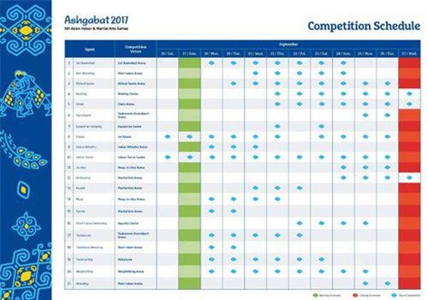 برنامه بازیهای داخل سالن و رزمی عشق آباد اعلام شد