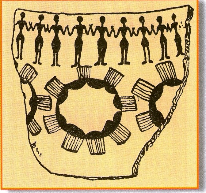 حرکات موزون و آیینی 1