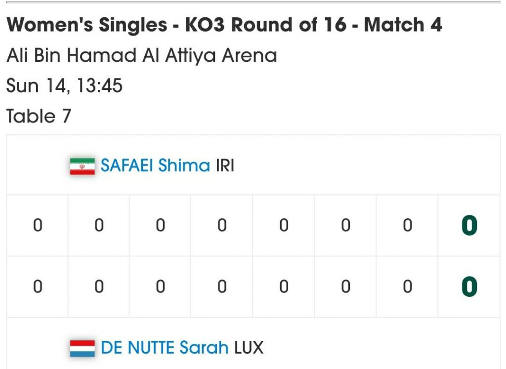 تنیس روی میز یک