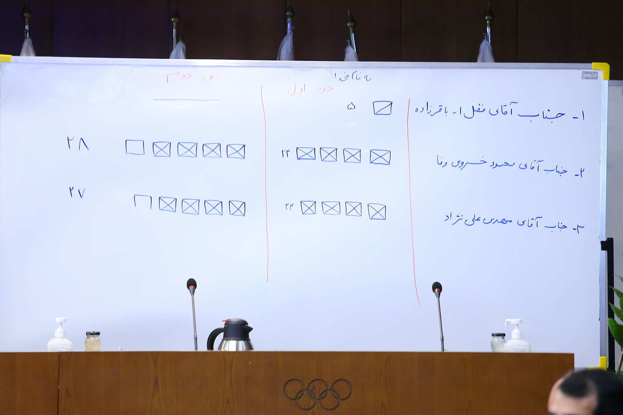 پنجاه و یکمین مجمع عمومی(انتخابی) کمیته ملی المپیک 52