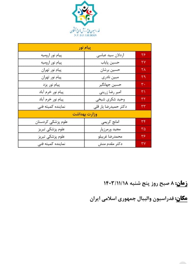 ورزش دانشجویان1