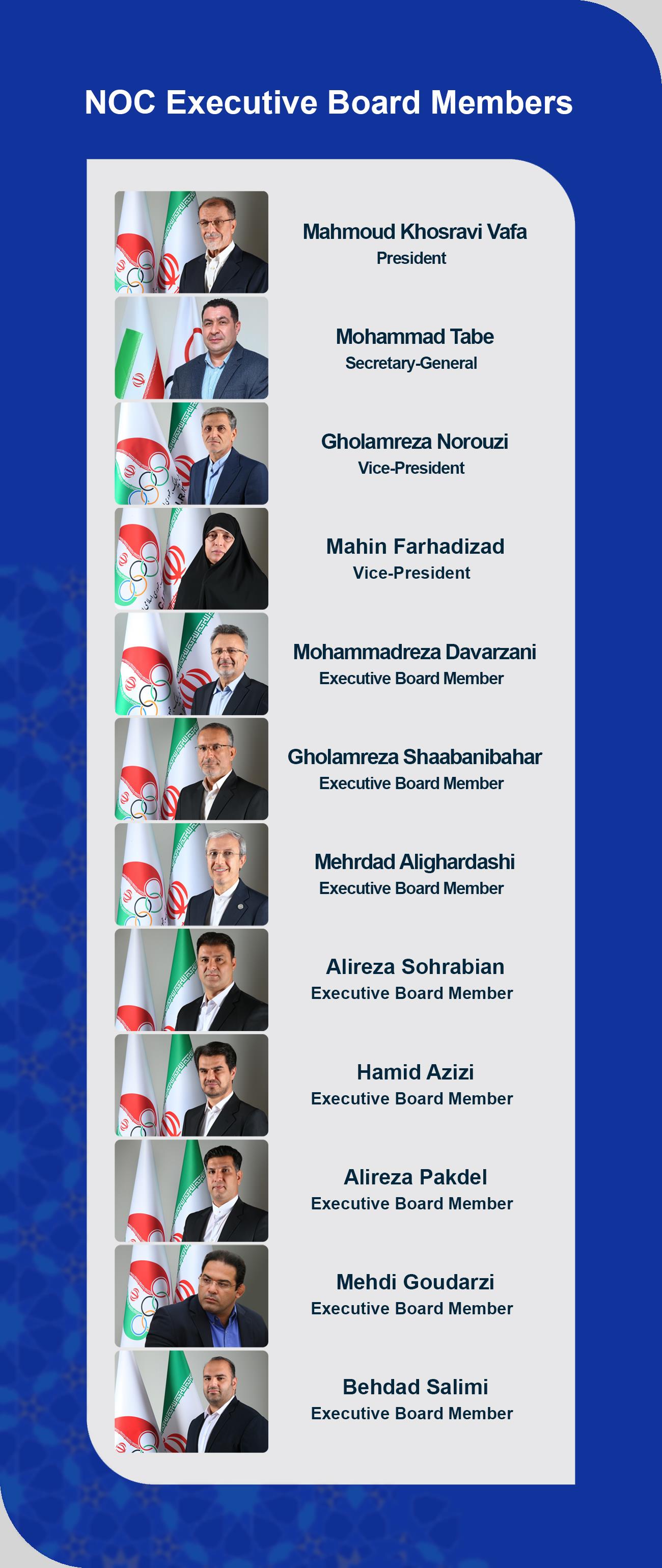 هیات اجرایی