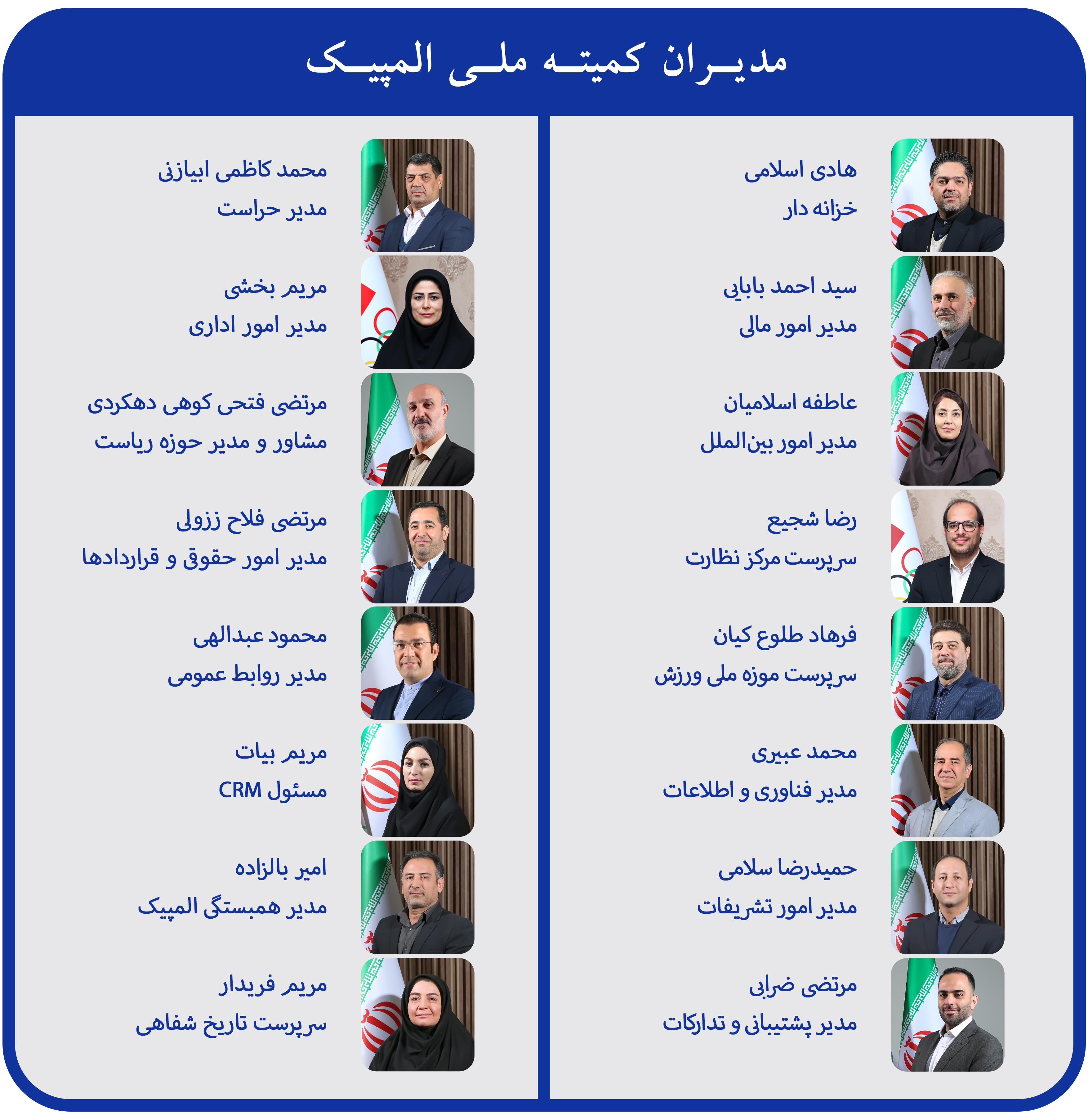 مدیران