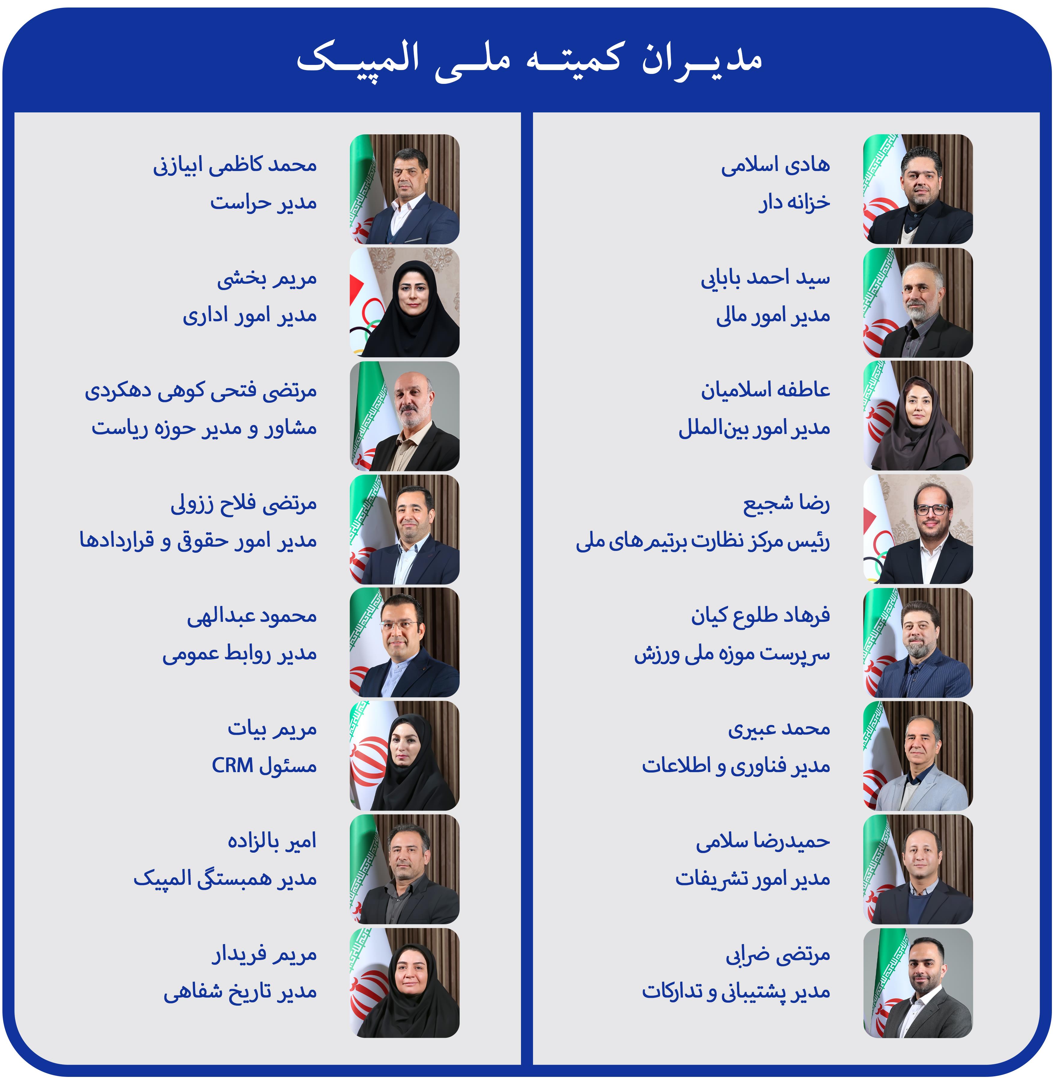 مدیران کمیته