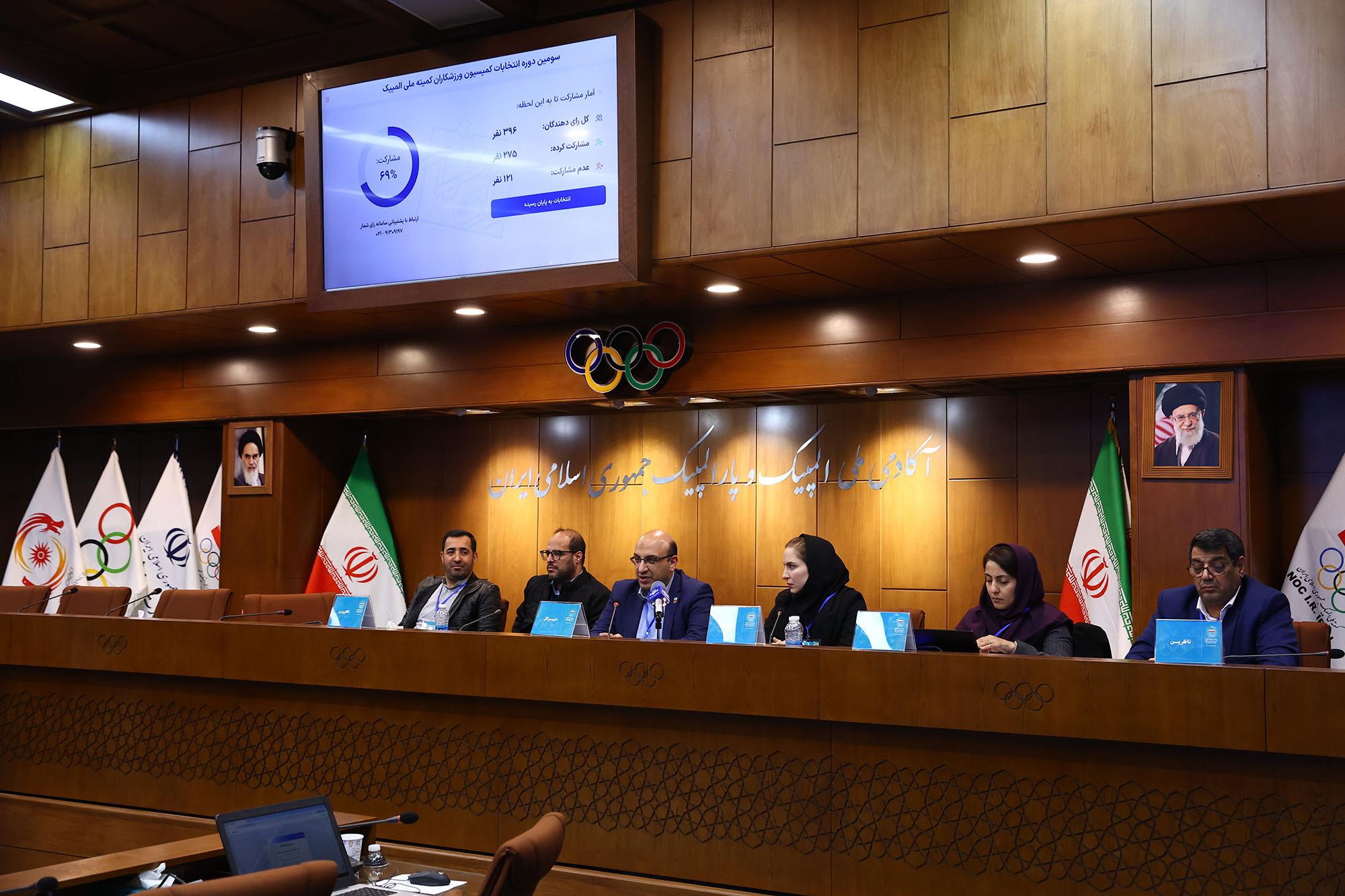 انتخابات کمیسیون ورزشکاران کمیته ملی المپیک 8