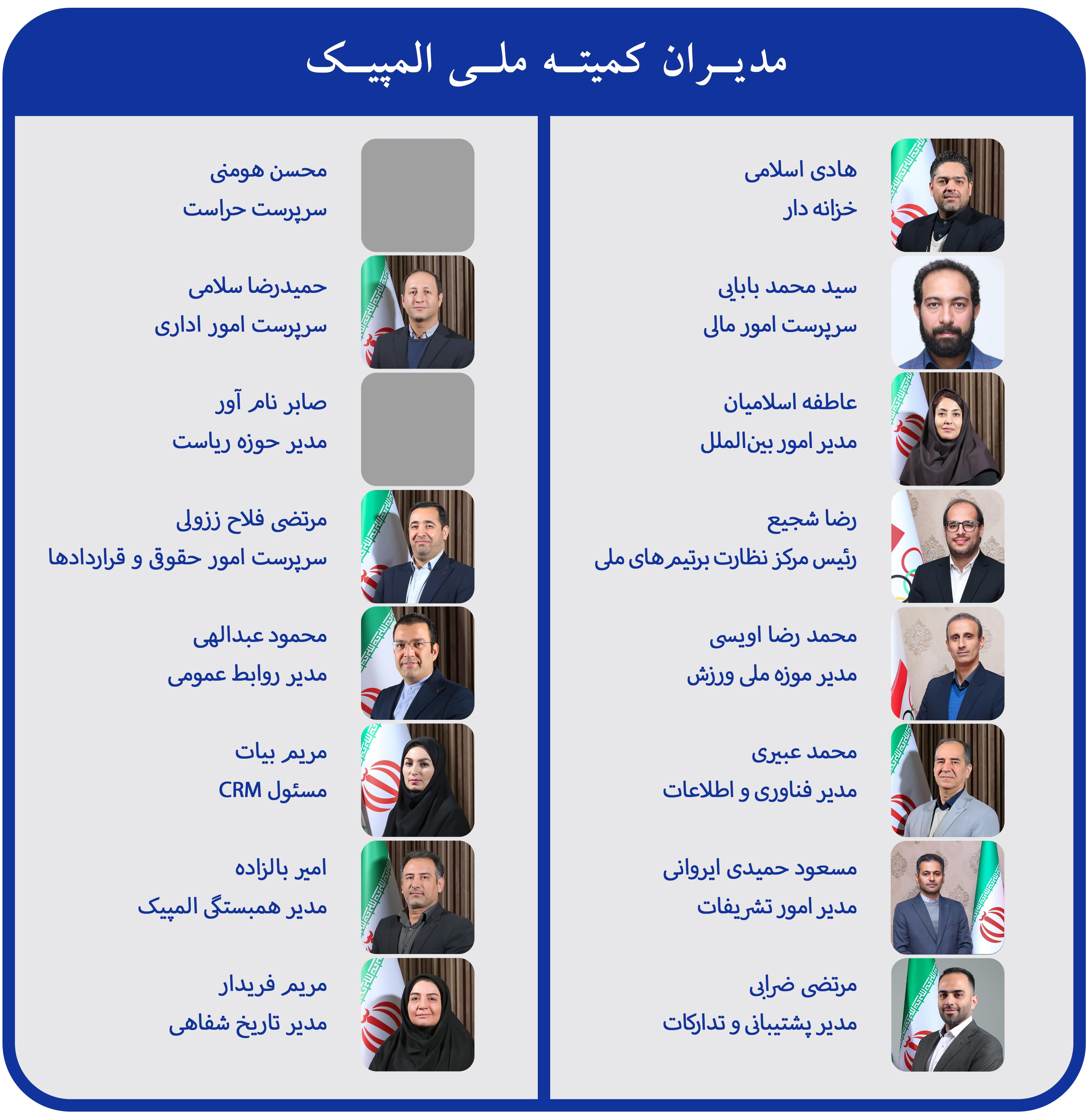 مدیران