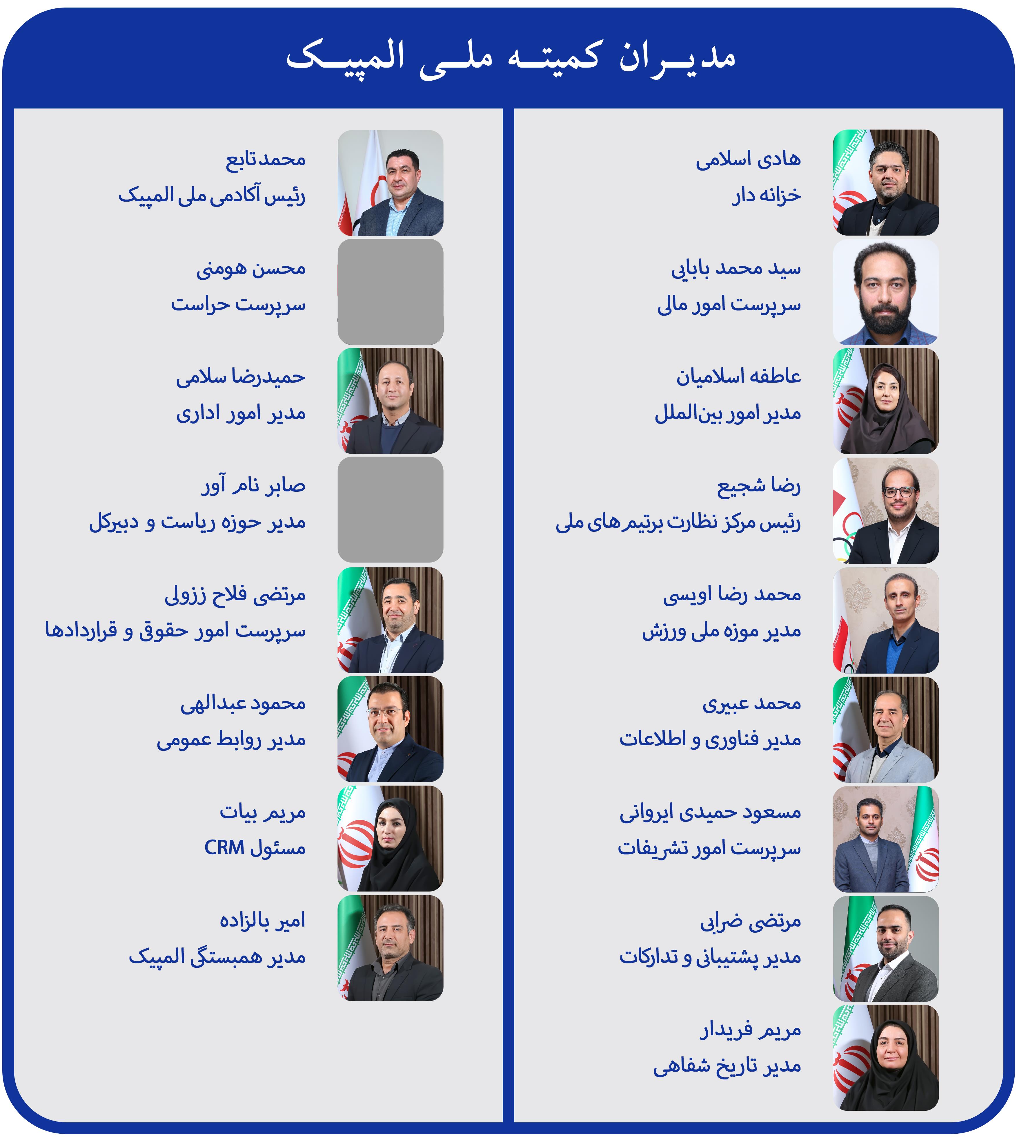 مدیران کمیته