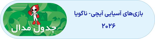 بازی‌های آسیایی آیچی- ناگویا